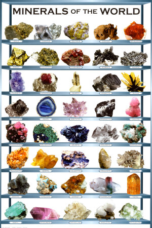 Mineral Sources