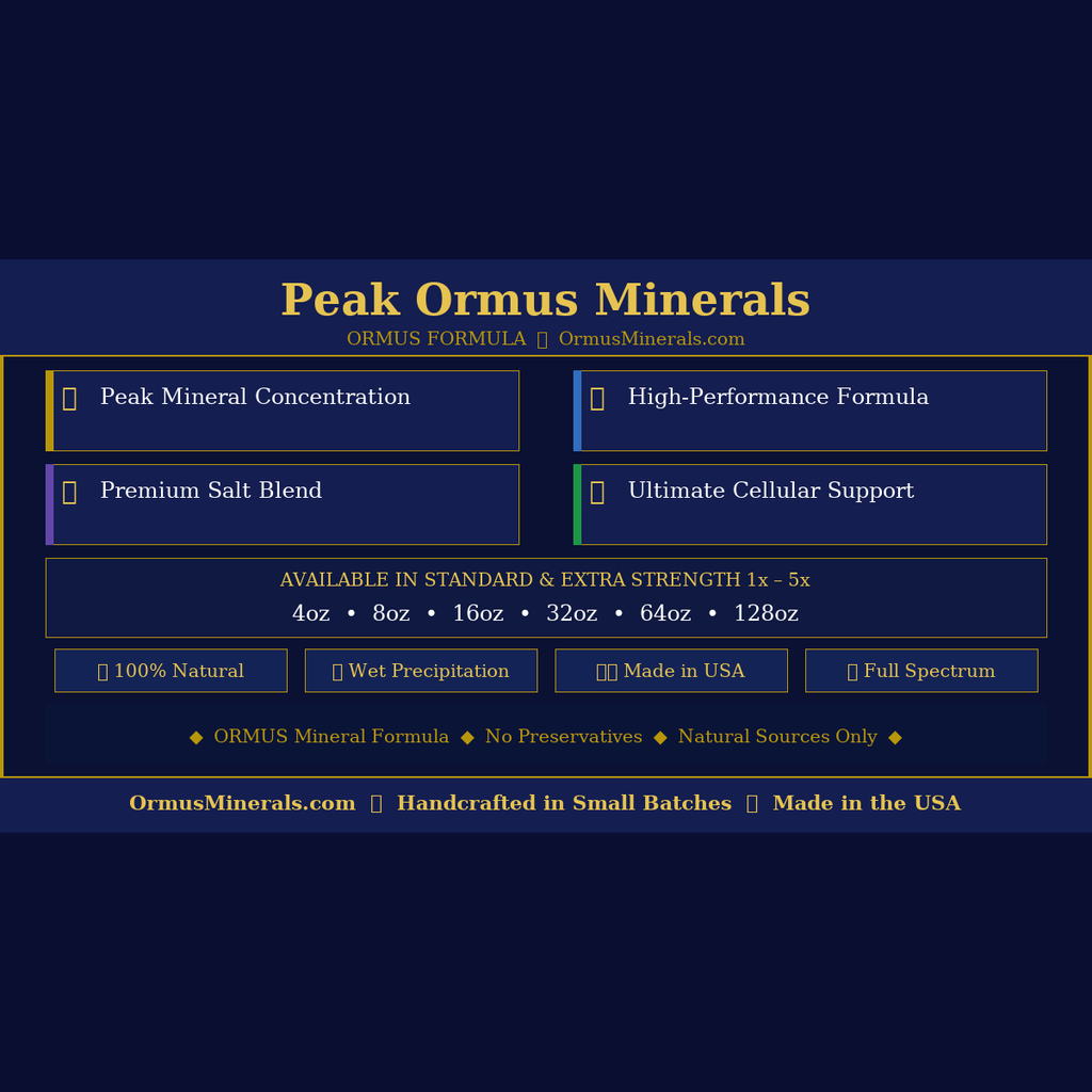 Peak Ormus Minerals Ormus 128oz Standard