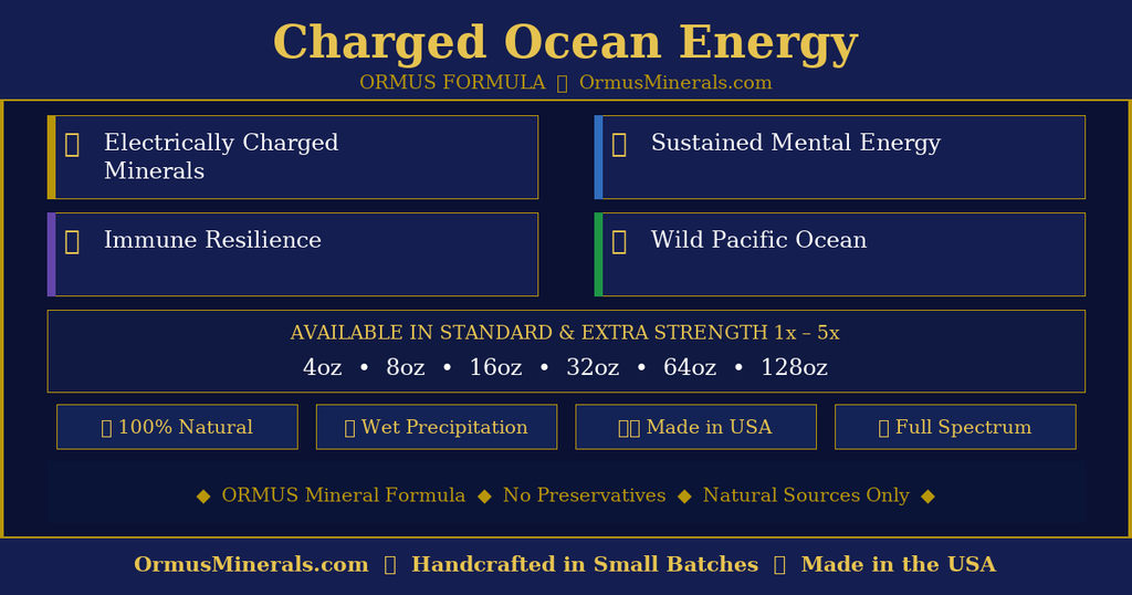 Ormus Minerals Charged Ocean Energy 32oz Extra Strength 3x