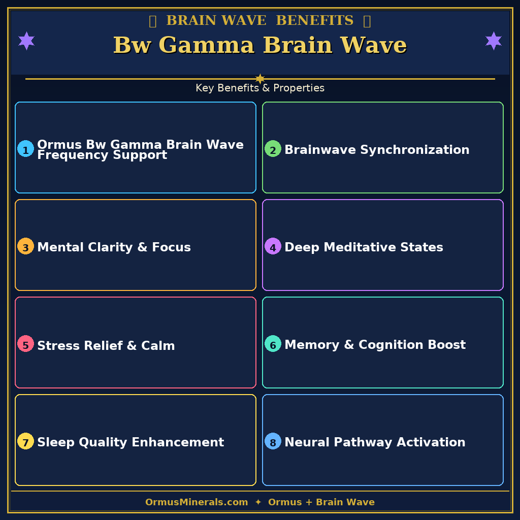 Ormus Minerals Gamma Brain Wave 16oz Extra Strength 1x
