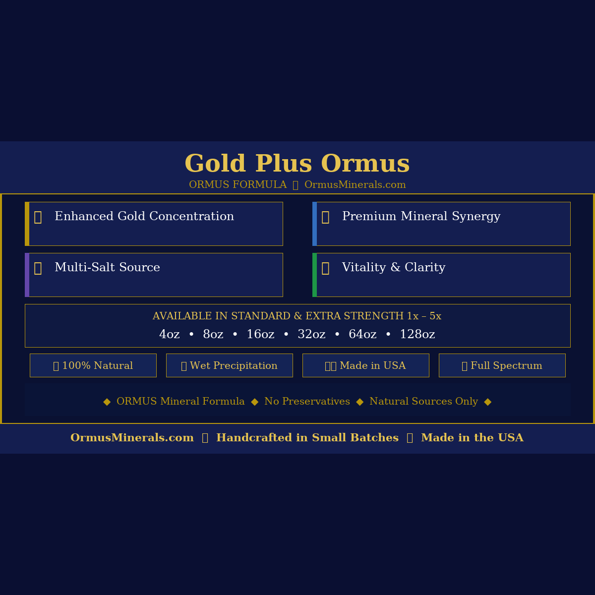 Ormus Minerals Gold Plus Ormus 16oz Extra Strength 5x