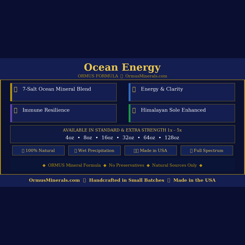 Ormus Minerals Ocean Energy 4oz Extra Strength 3x