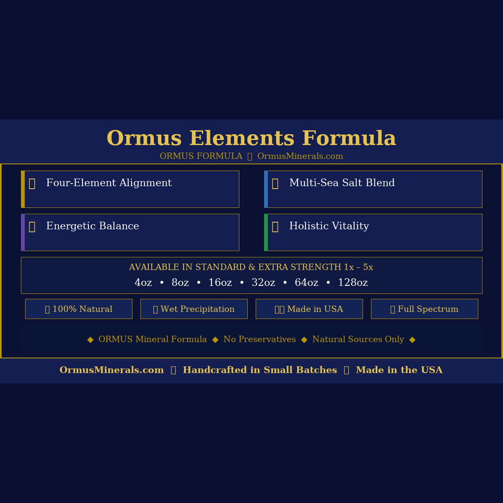 Ormus Formula Elements Air Water Earth Fire 8oz Standard