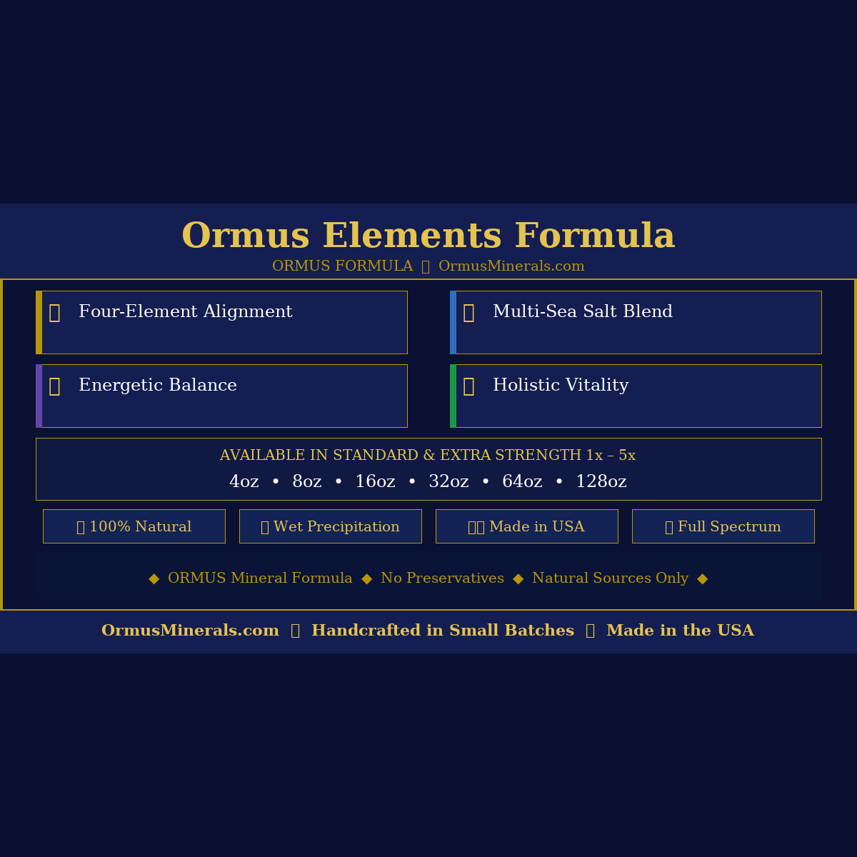 Ormus Formula Elements Air Water Earth Fire 4oz Standard