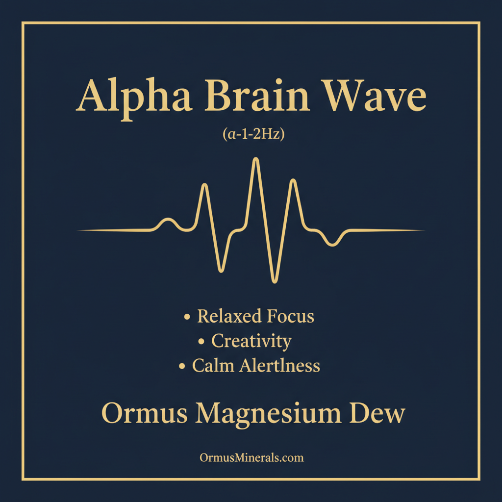 Ormus Minerals Alpha Brain Wave 8oz Extra Strength 5x