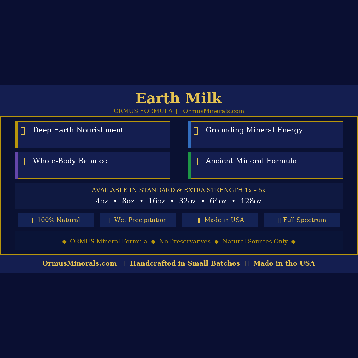 Earth Milk Ormus 64oz Standard