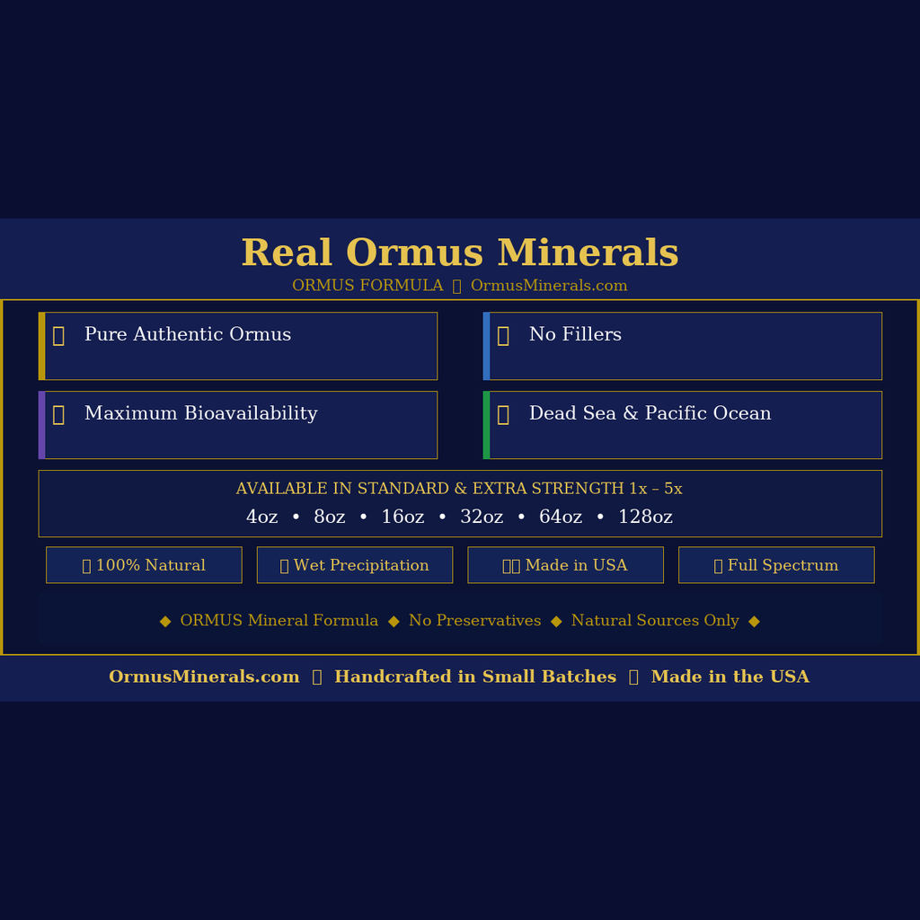 Real Ormus Minerals Ormus 8oz 5x Extra Strength