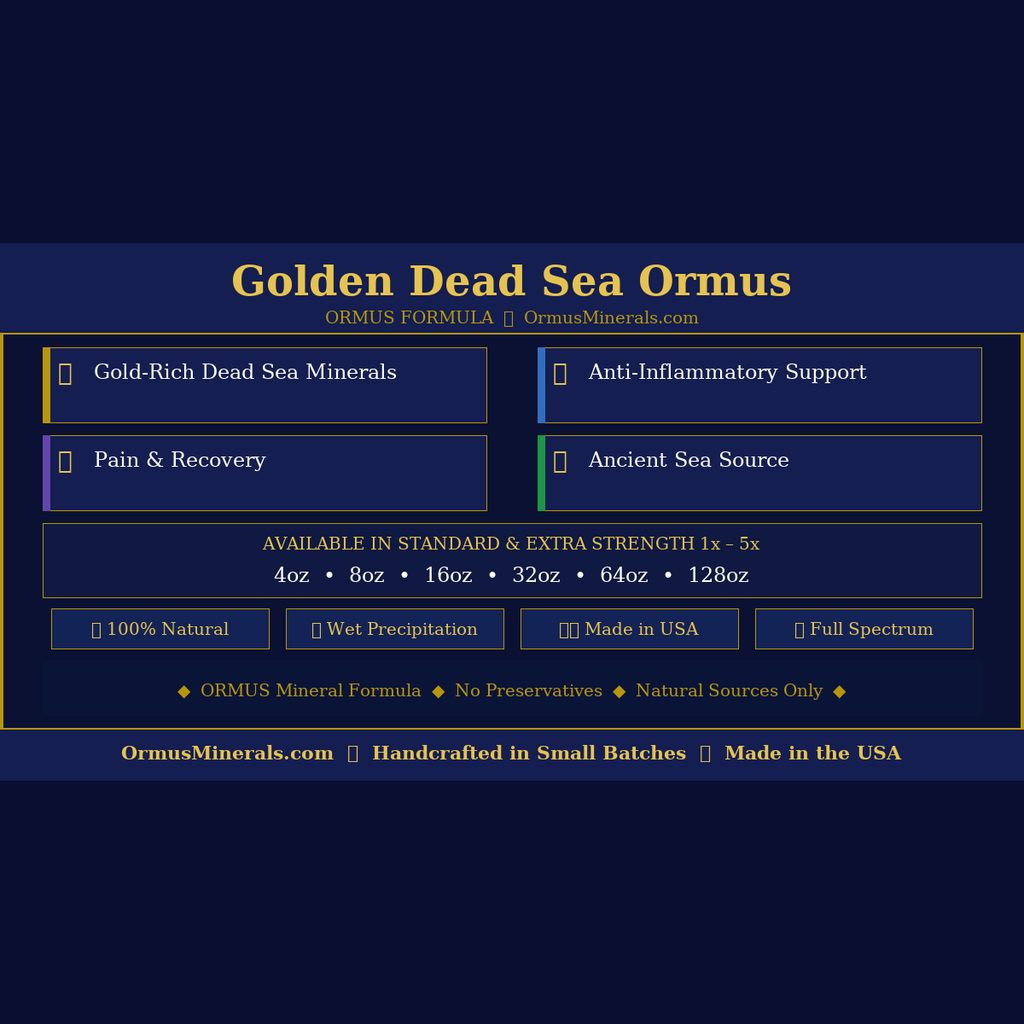 Ormus Minerals Golden Dead Sea Ormus 128oz Extra Strength 3x