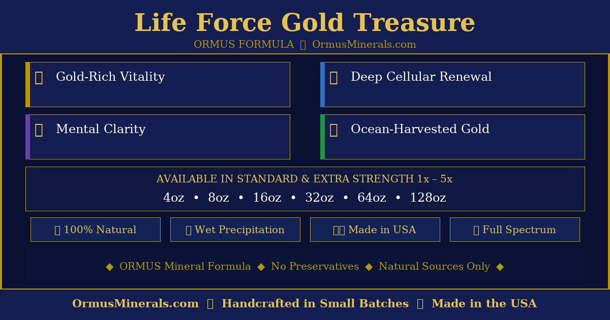 Ormus Minerals Life Force Minerals Ormus Gold Treasure 4oz Extra Strength 2x