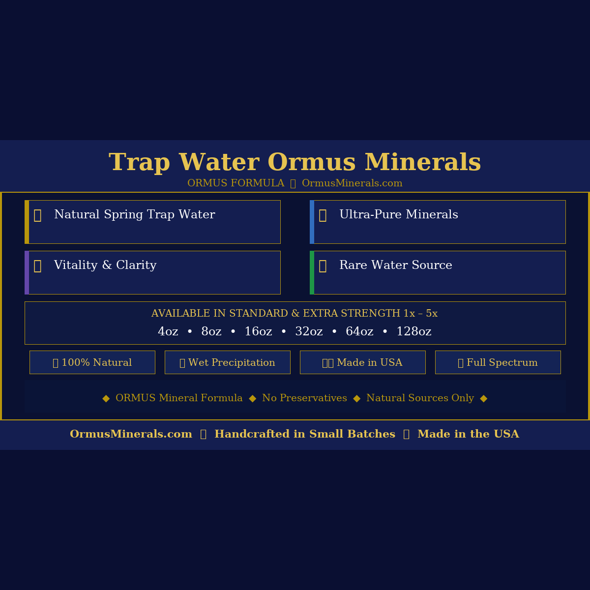 Trap Water Ormus Minerals Ormus 8oz Standard