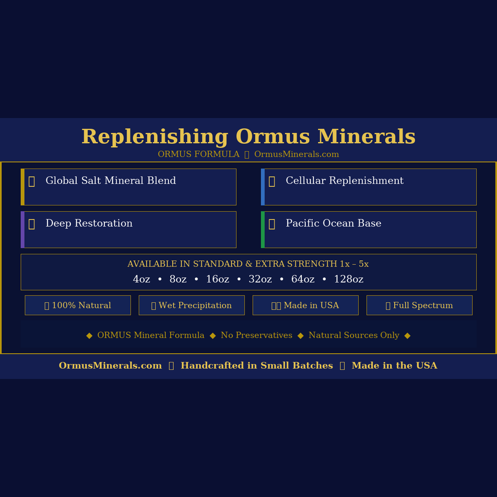 Replenishing Ormus Minerals Ormus 128oz Standard