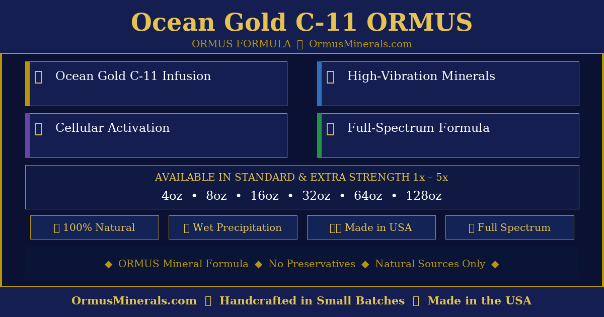 Ormus Minerals Ocean Gold C-11 ORMUS 4oz Extra Strength 5x