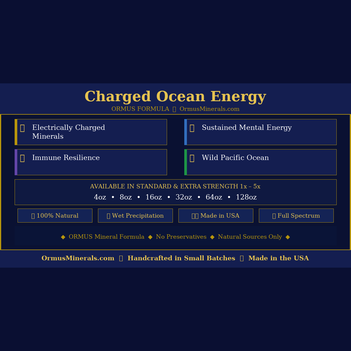 Charged Ocean Energy Ormus 128oz Standard