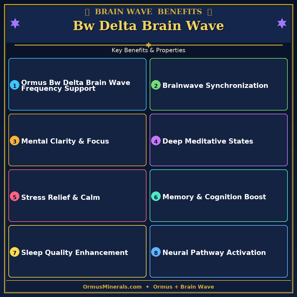 Ormus Minerals Delta Brain Wave 16oz Extra Strength 5x