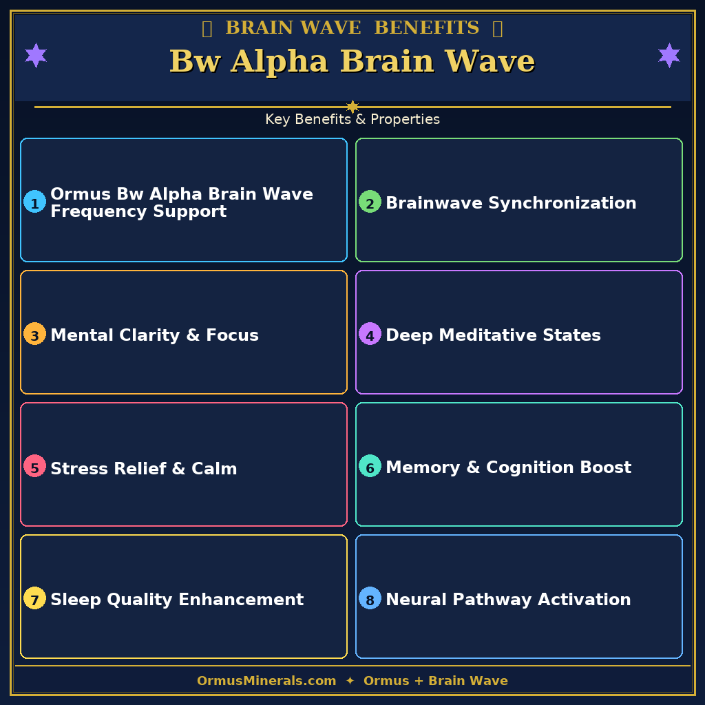 Ormus Minerals Alpha Brain Wave 32oz Extra Strength 2x