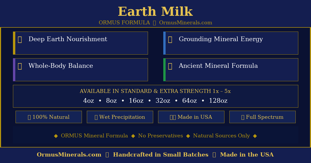 Ormus Earth Milk for Humans Ormus 32oz 5x Extra Strength