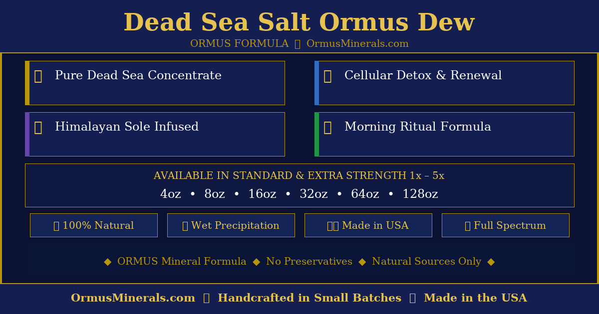 Ormus Minerals Dead Sea Salt Ormus Minerals Dew 128oz Extra Strength 1x