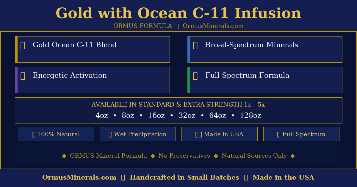 Gold with Ocean Ormus C-11 Infusion Ormus 128oz 4x Extra Strength