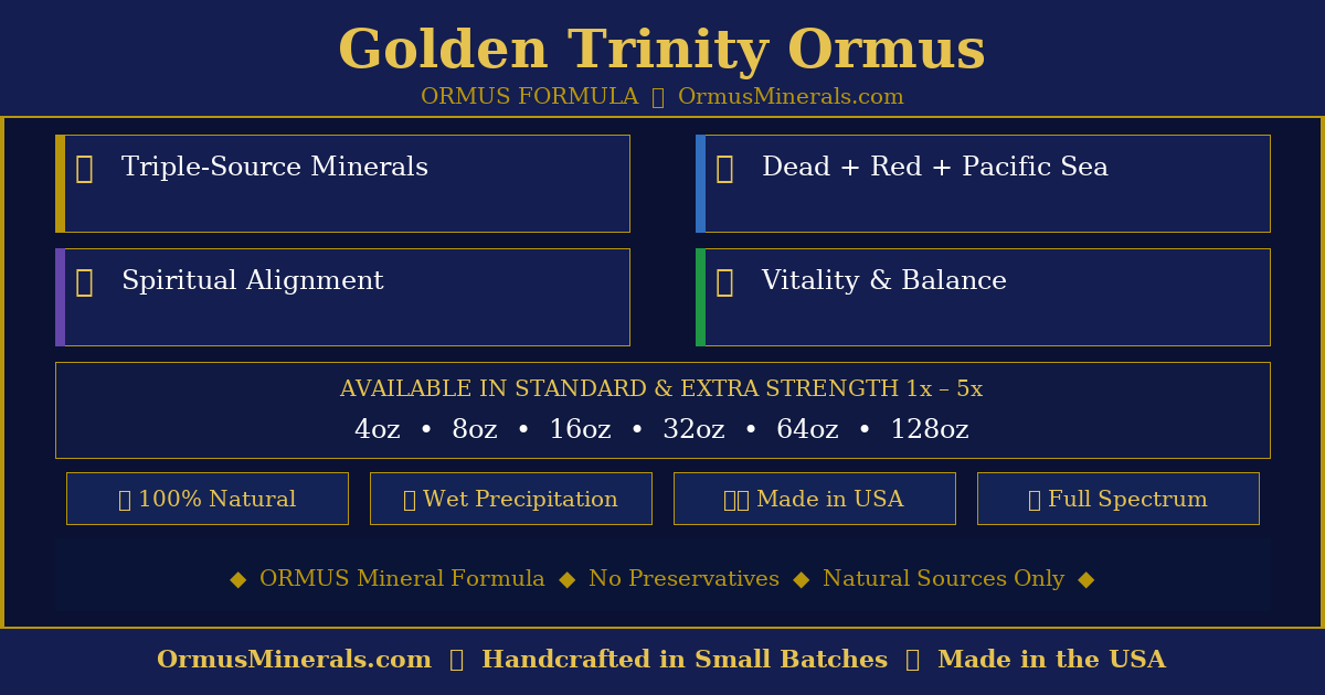 Golden Trinity Ormus Ormus 64oz 2x Extra Strength