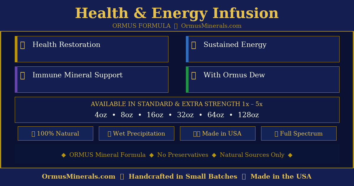 Ormus Minerals Health and Energy Ormus Infusion 8oz