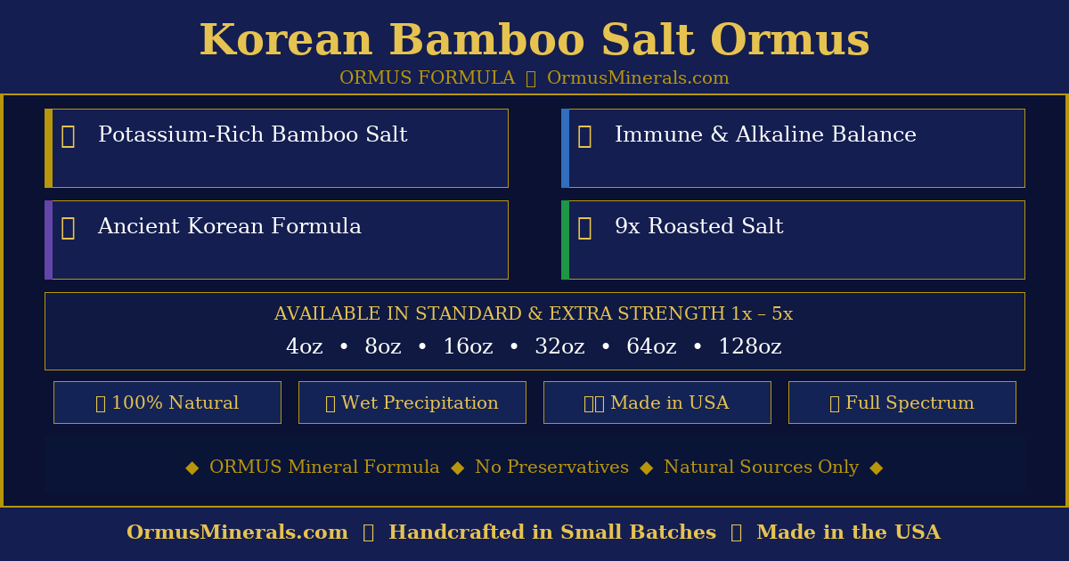 Ormus Formula Korean Bamboo Salt Ormus 32oz