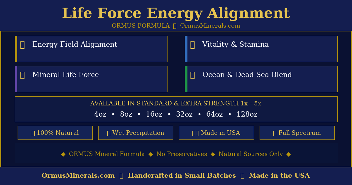 Ormus Formula Life Force Energy Alignment 32oz