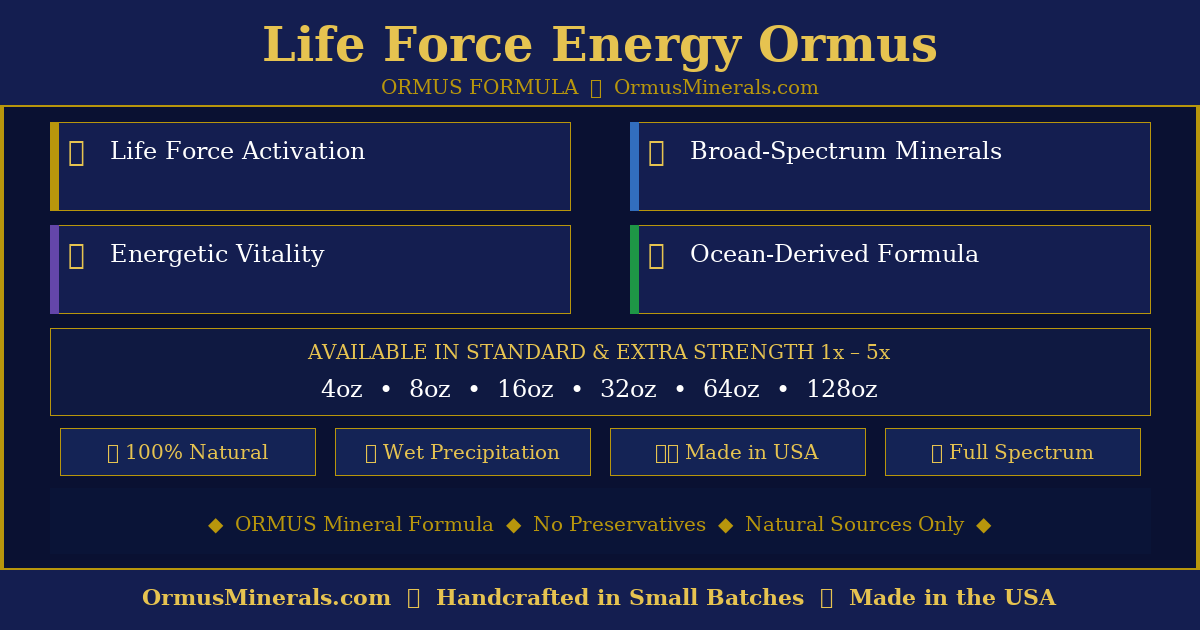 Ormus Formula Life Force Energy Ormus Minerals 32oz 3X Extra Strength