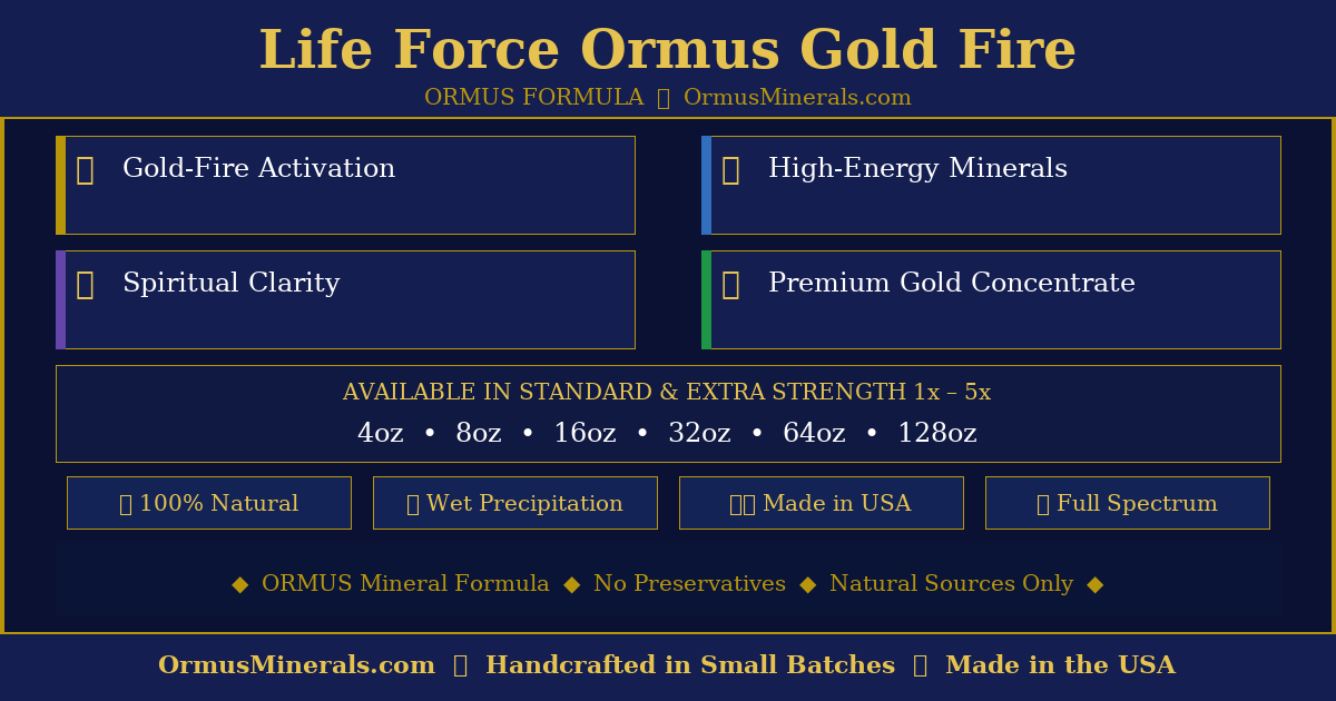 Ormus Formula Life Force Ormus Gold Fire 128oz