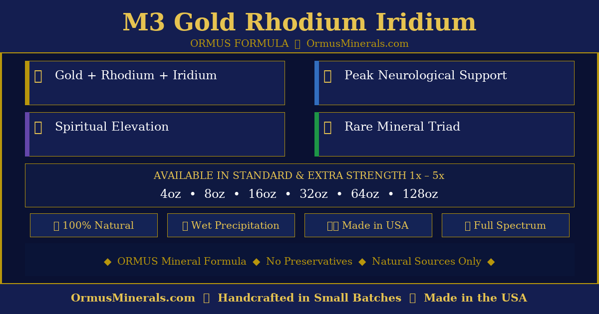 Ormus Formula M3 Ormus Gold Rhodium Iridium 8oz