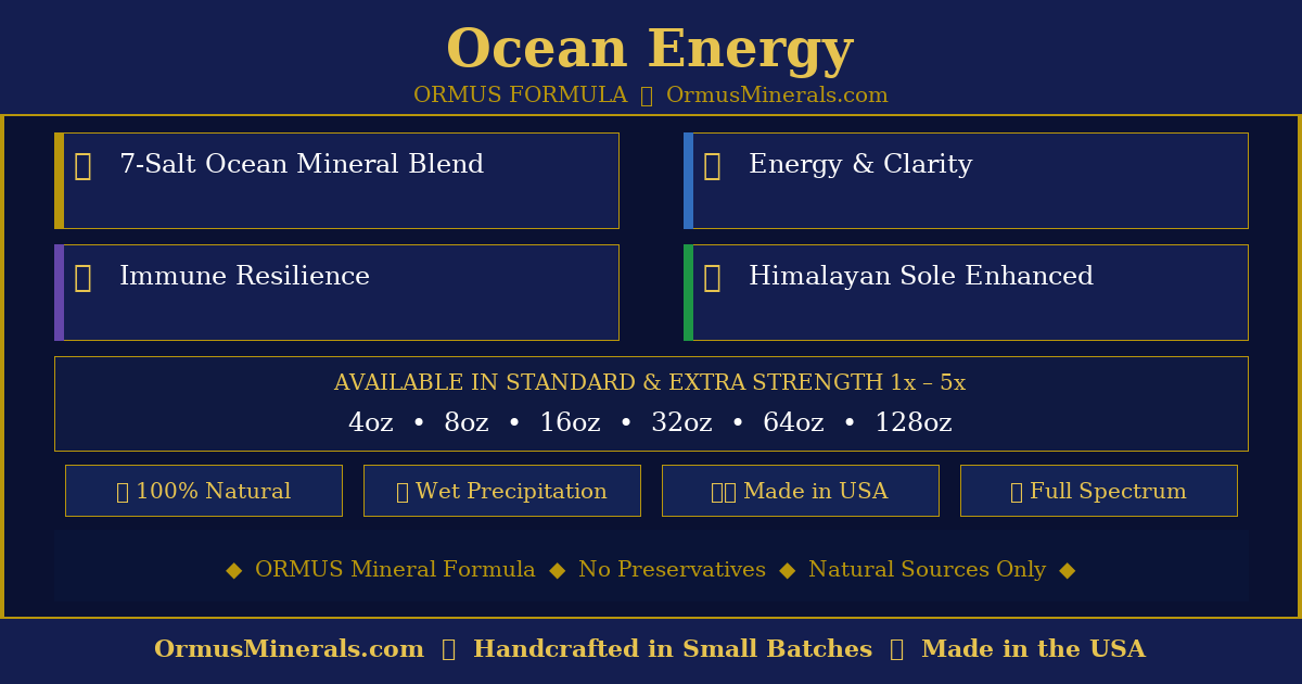 Ormus Formula Ocean Energy 32oz