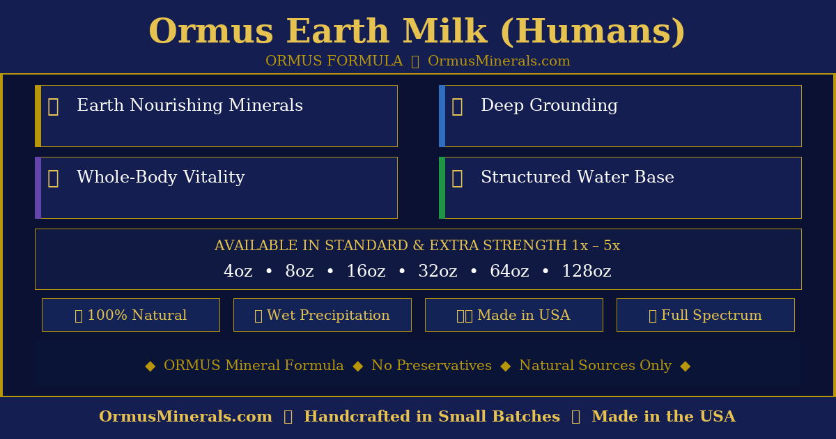 Ormus Earth Milk for Humans Ormus 128oz 3x Extra Strength