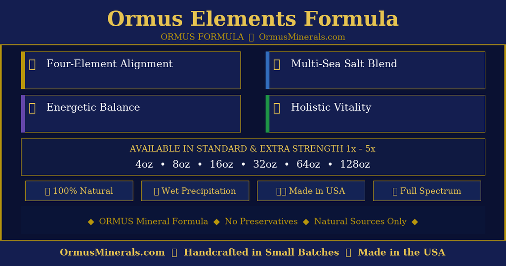 Ormus Formula Elements Air Water Earth Fire 4oz Standard