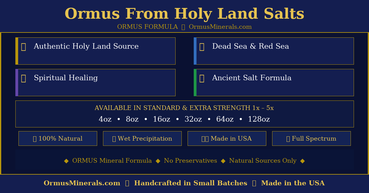 Ormus From Holy Land Salts Ormus 4oz 5x Extra Strength