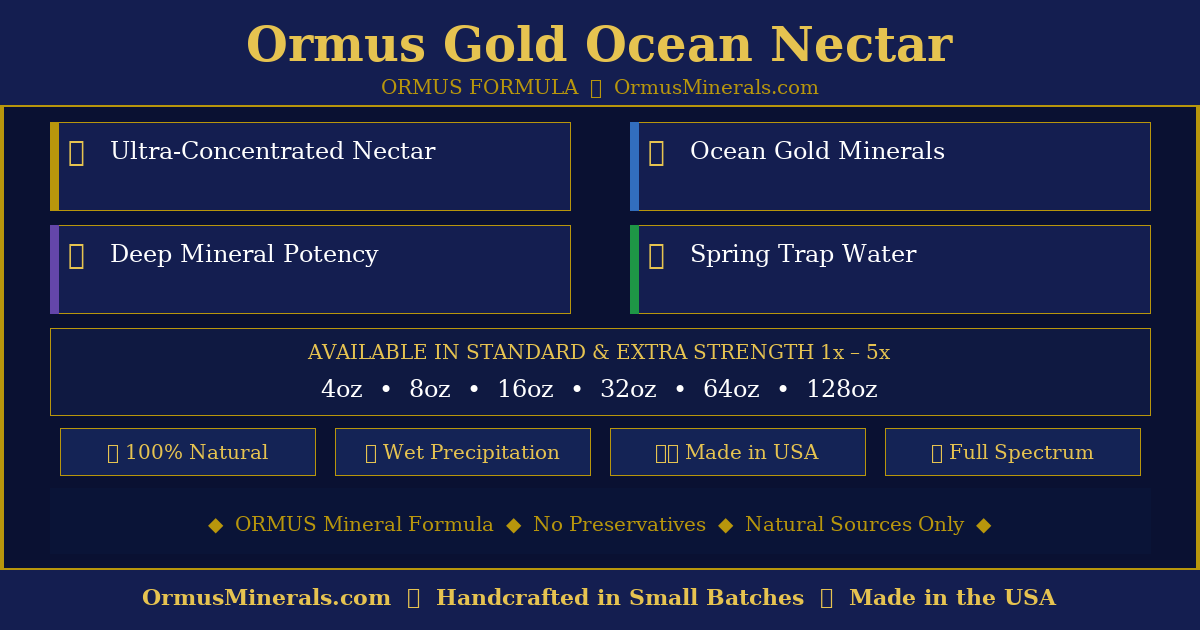 Ormus Gold Ocean Nectar Ormus 8oz 2x Extra Strength