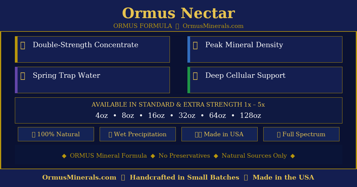 Ormus Nectar Ormus 4oz 4x Extra Strength