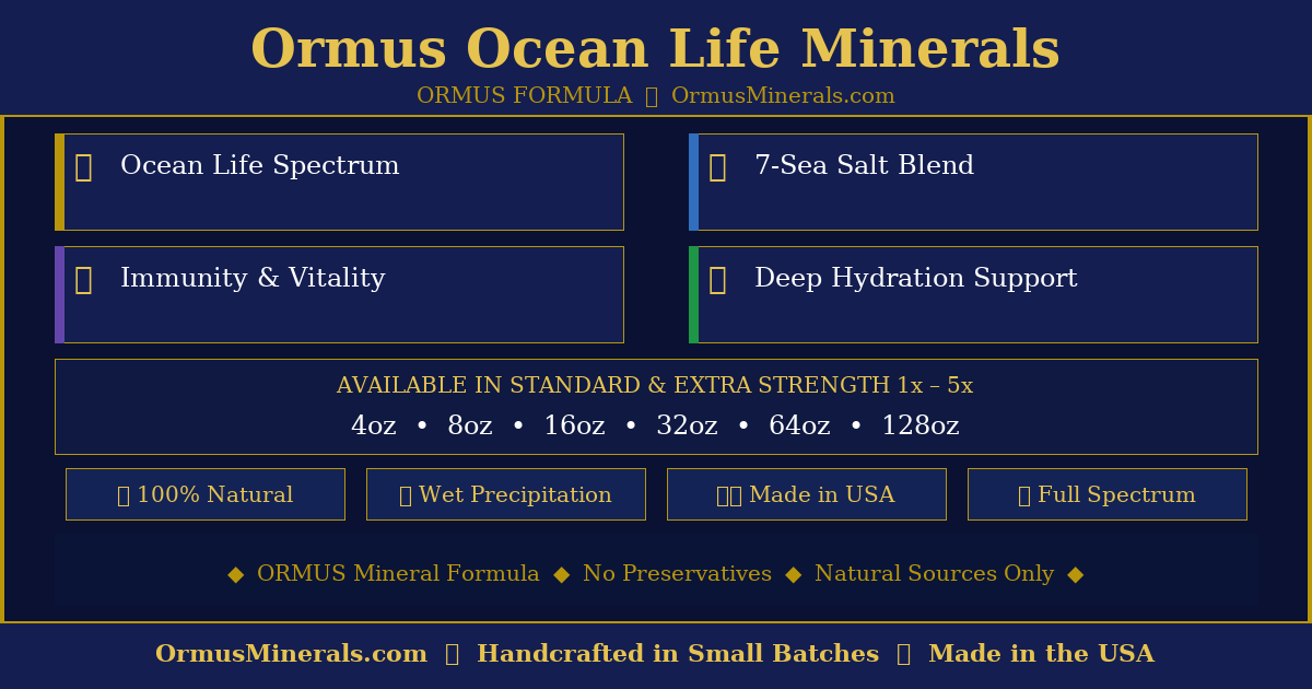 Ormus Ocean Life Minerals Ormus 8oz 1x Extra Strength