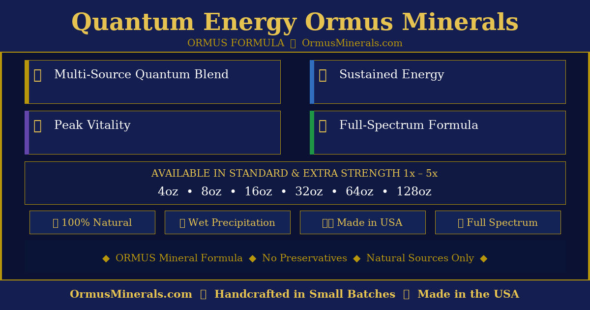 Quantum Energy Ormus Minerals Ormus 4oz 5x Extra Strength