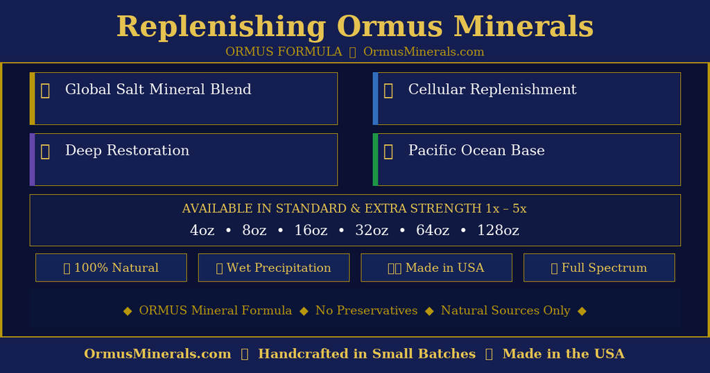 Replenishing Ormus Minerals Ormus 64oz 4x Extra Strength