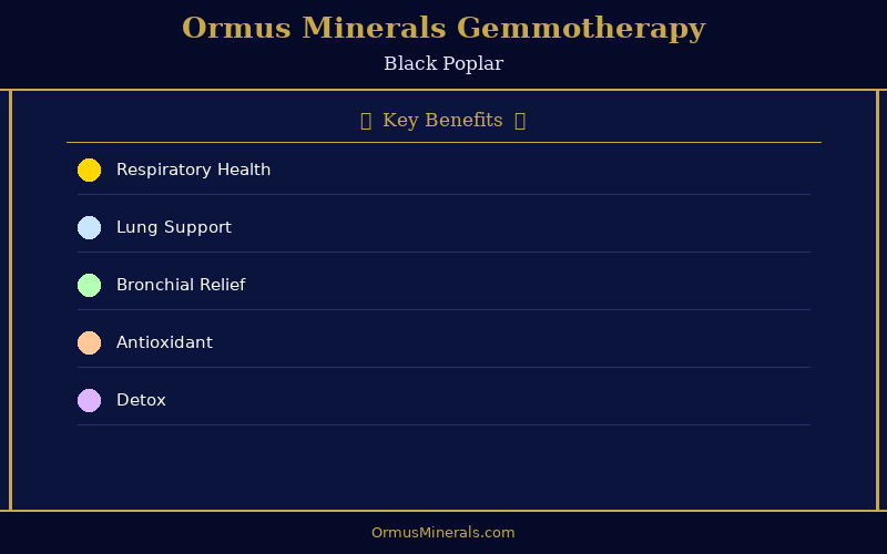 Ormus Minerals Ormus with Gemmotherapy BLACK POPLAR 16oz