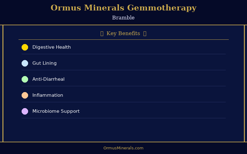 Ormus Minerals Ormus with Gemmotherapy BRAMBLE 16oz