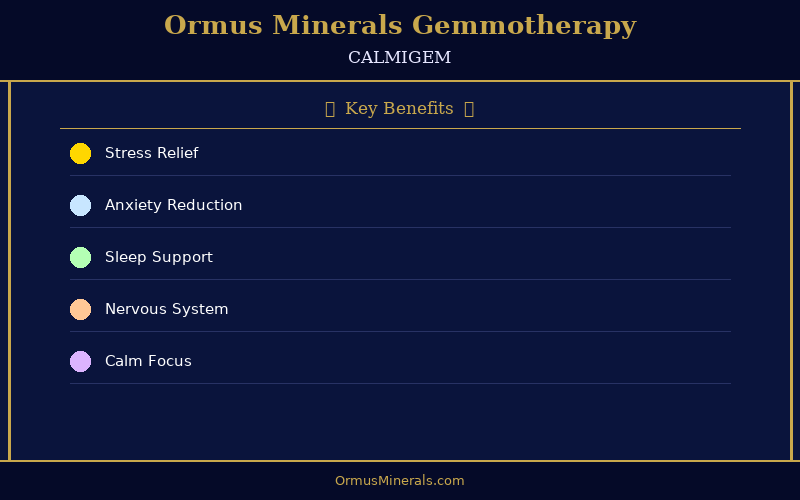 Ormus Minerals Ormus with Gemmotherapy CALMIGEM 8oz