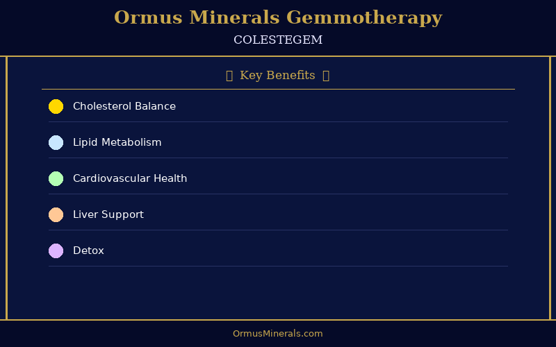 Ormus Minerals Ormus with Gemmotherapy COLESTEGEM 32oz