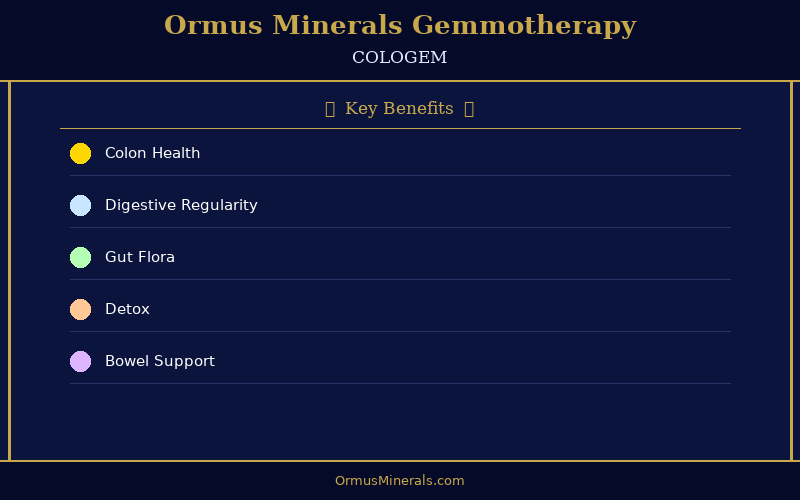 Ormus Minerals Ormus with Gemmotherapy COLOGEM 8oz