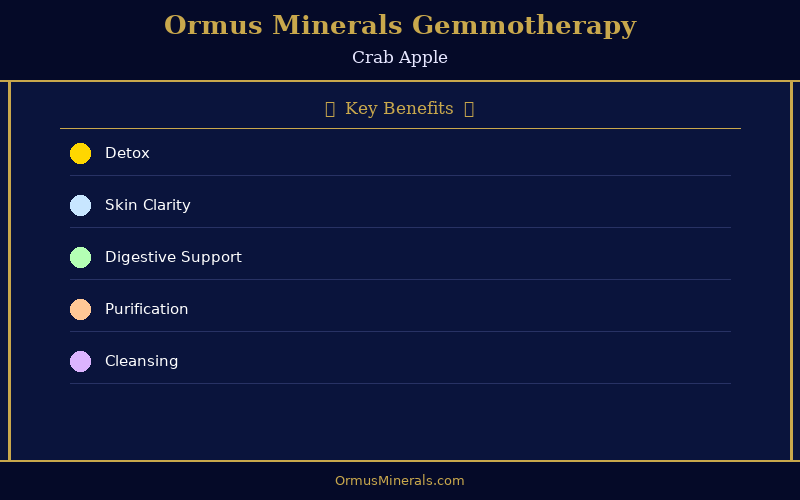 Ormus Minerals Ormus with Gemmotherapy CRAB APPLE 16oz