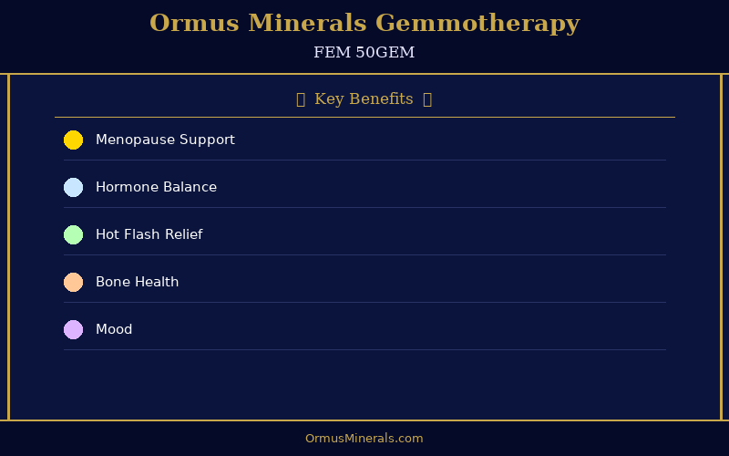 Ormus Minerals Ormus with Gemmotherapy FEM 50GEM 16oz