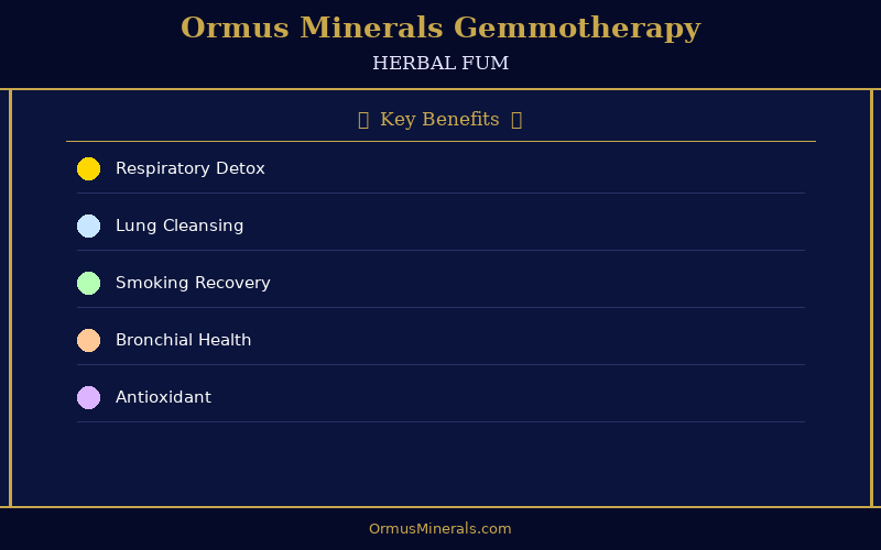 Ormus Minerals Ormus with Gemmotherapy HERBAL FUM JFUMADORES 16oz