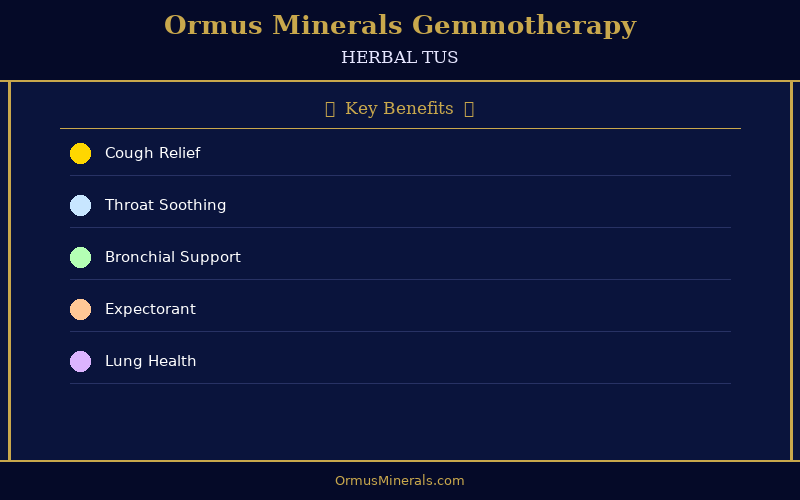 Ormus Minerals Ormus with Gemmotherapy HERBAL TUS J RESFRIADOS 16oz
