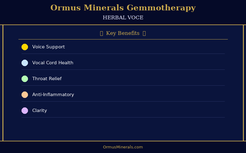 Ormus Minerals Ormus with Gemmotherapy HERBAL VOCE JCANTANTES 8oz