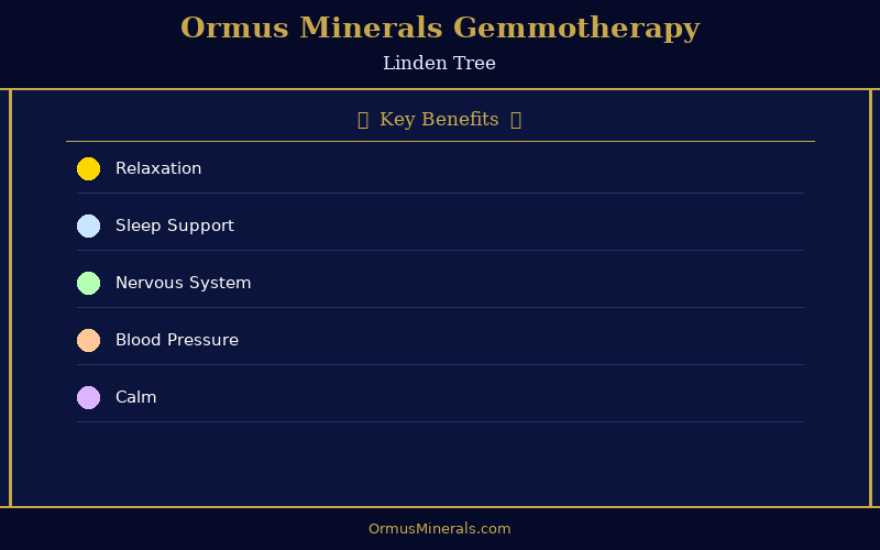 Ormus Minerals Ormus with Gemmotherapy LINDEN TREE 16oz