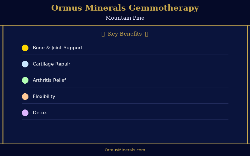 Ormus Minerals Ormus with Gemmotherapy MOUNTAIN PINE 8oz